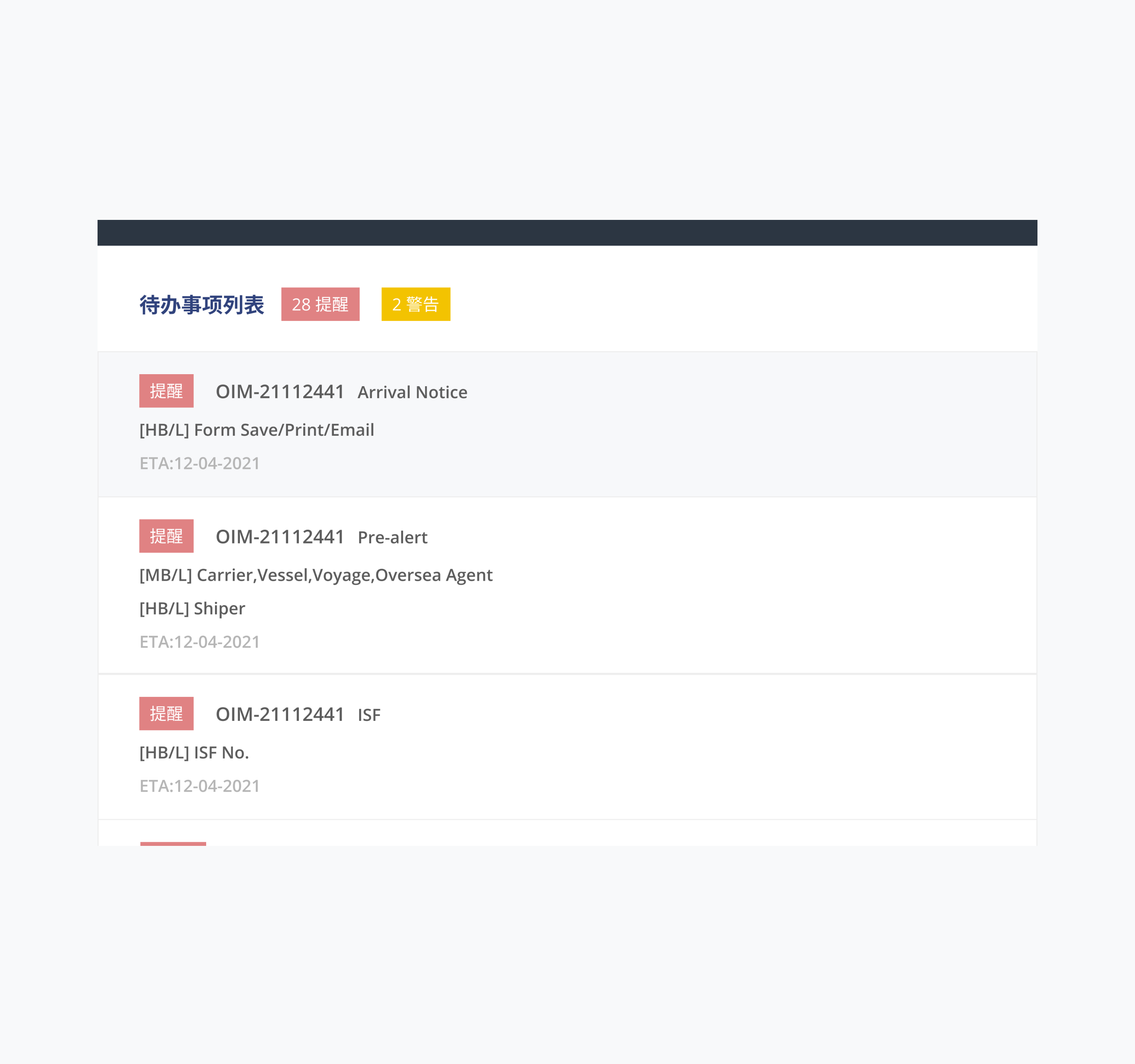 Automated Workflow - NOTIFICATIONS