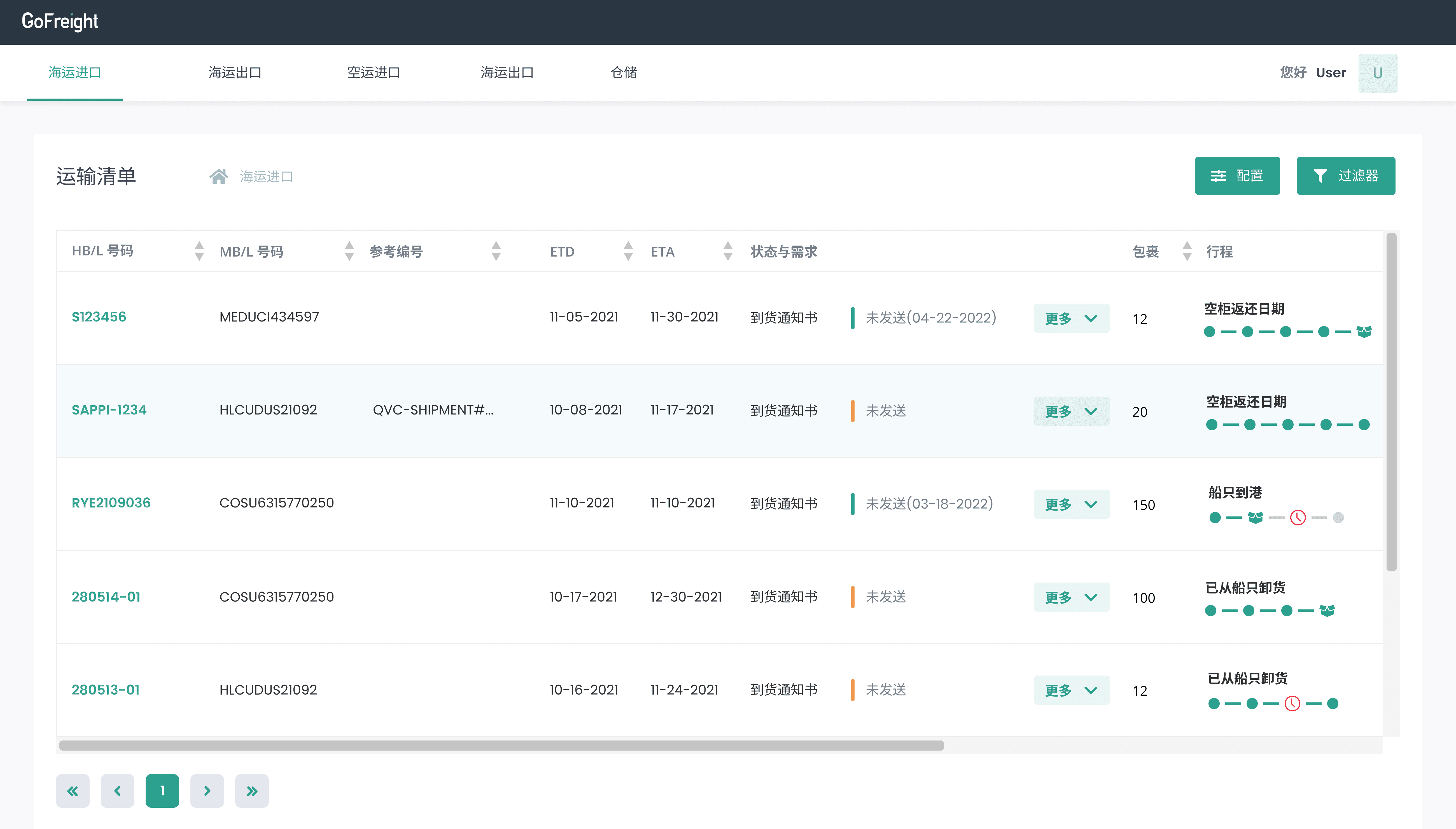 Container Tracking System - System