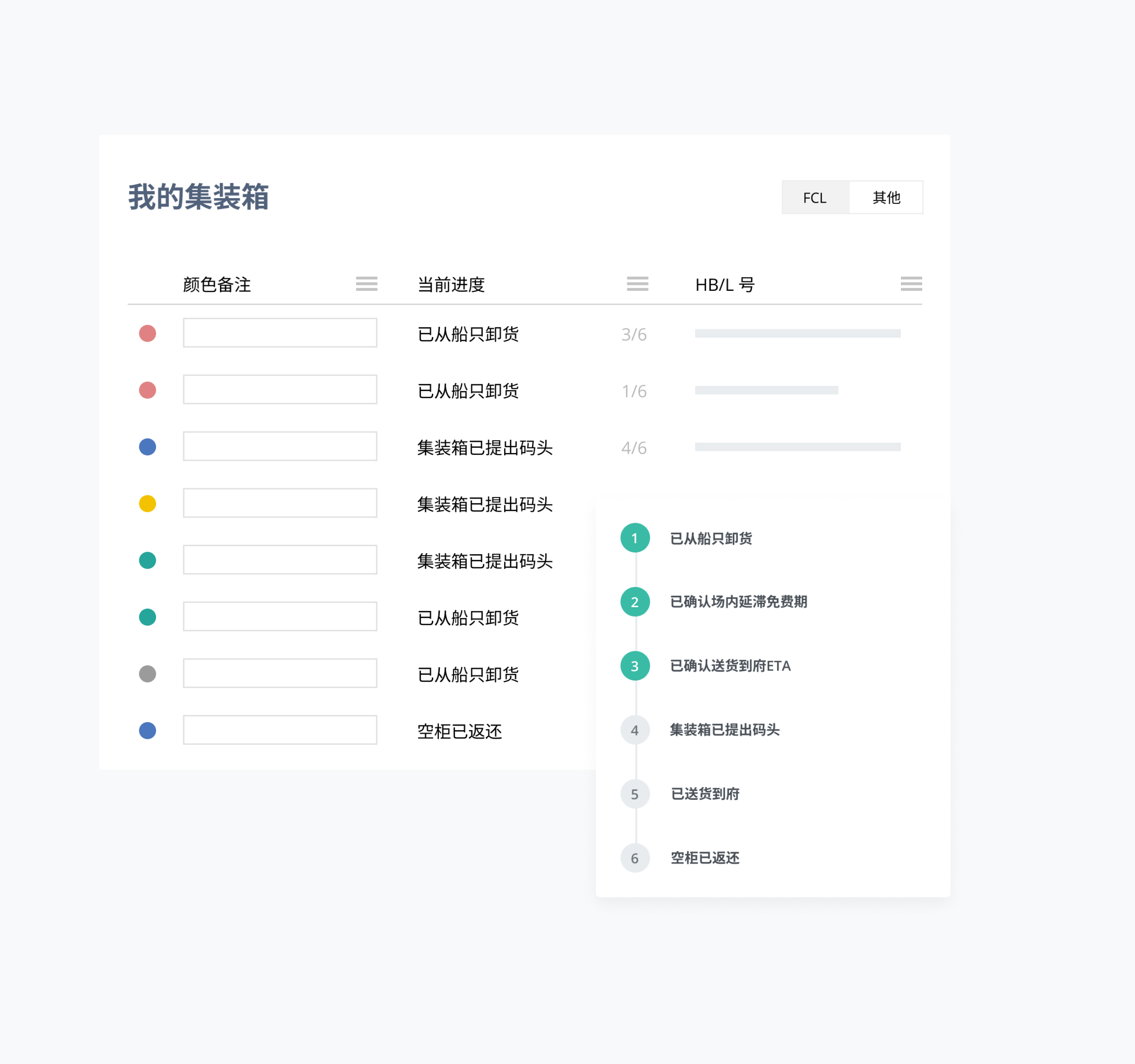 Container Tracking System - gain ocean visibility