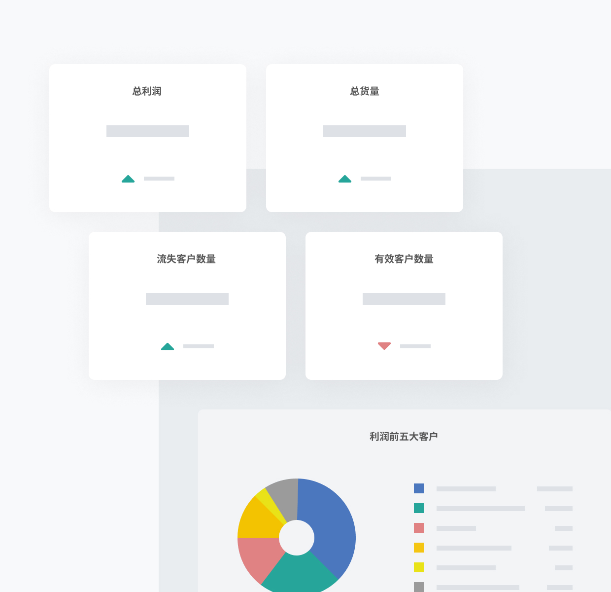 Home - Real-time manager dashboard